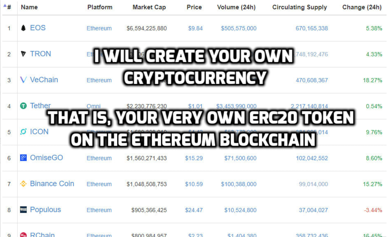 create new cryptocurrency ethereum