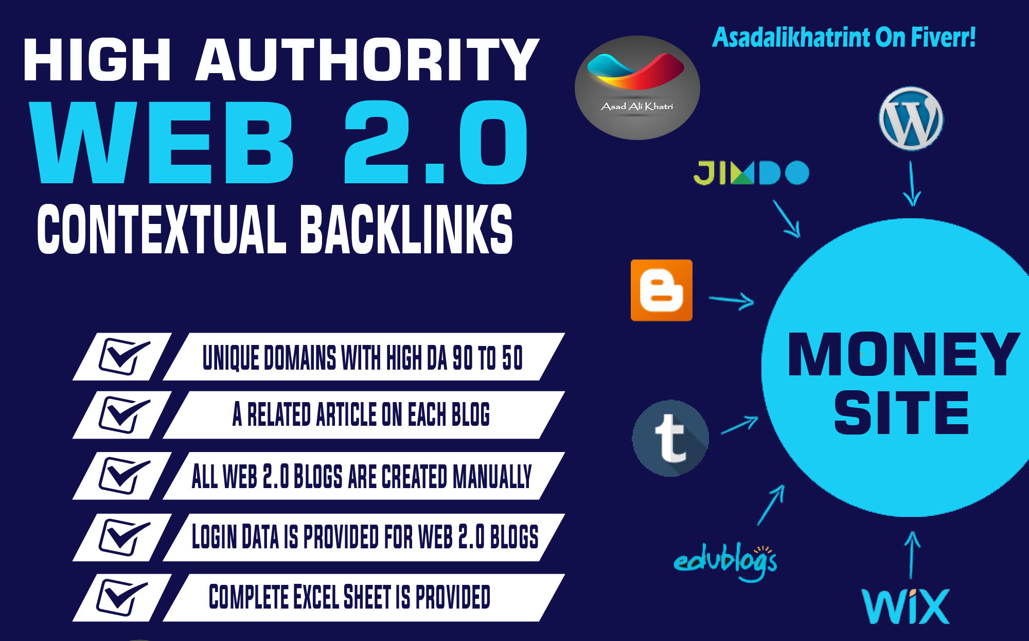 I will handmade 200+ web 2.0 buffer blog backlinks with login unique