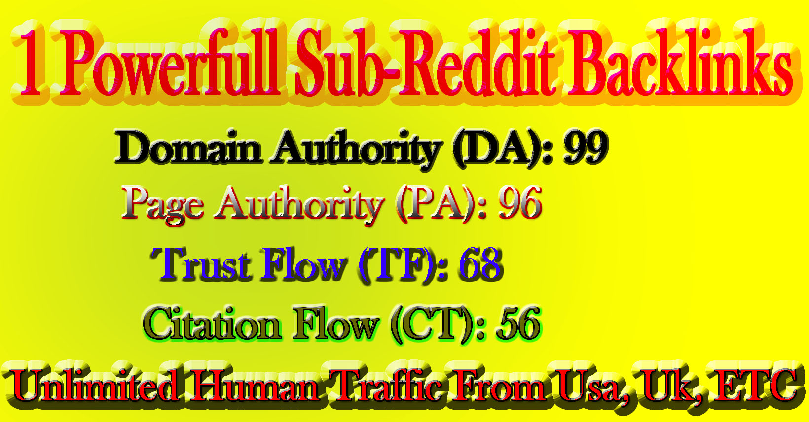 1 Powerfull Category Based-Reddit Backlinks for your link