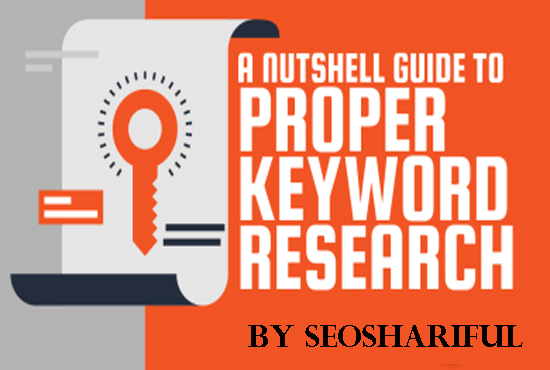 Seo Keyword Research Competitor Analysis And Website Audit Report For 2