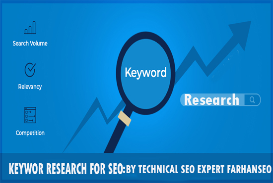 Amazon keyword research with competitor analysis for $10 ...