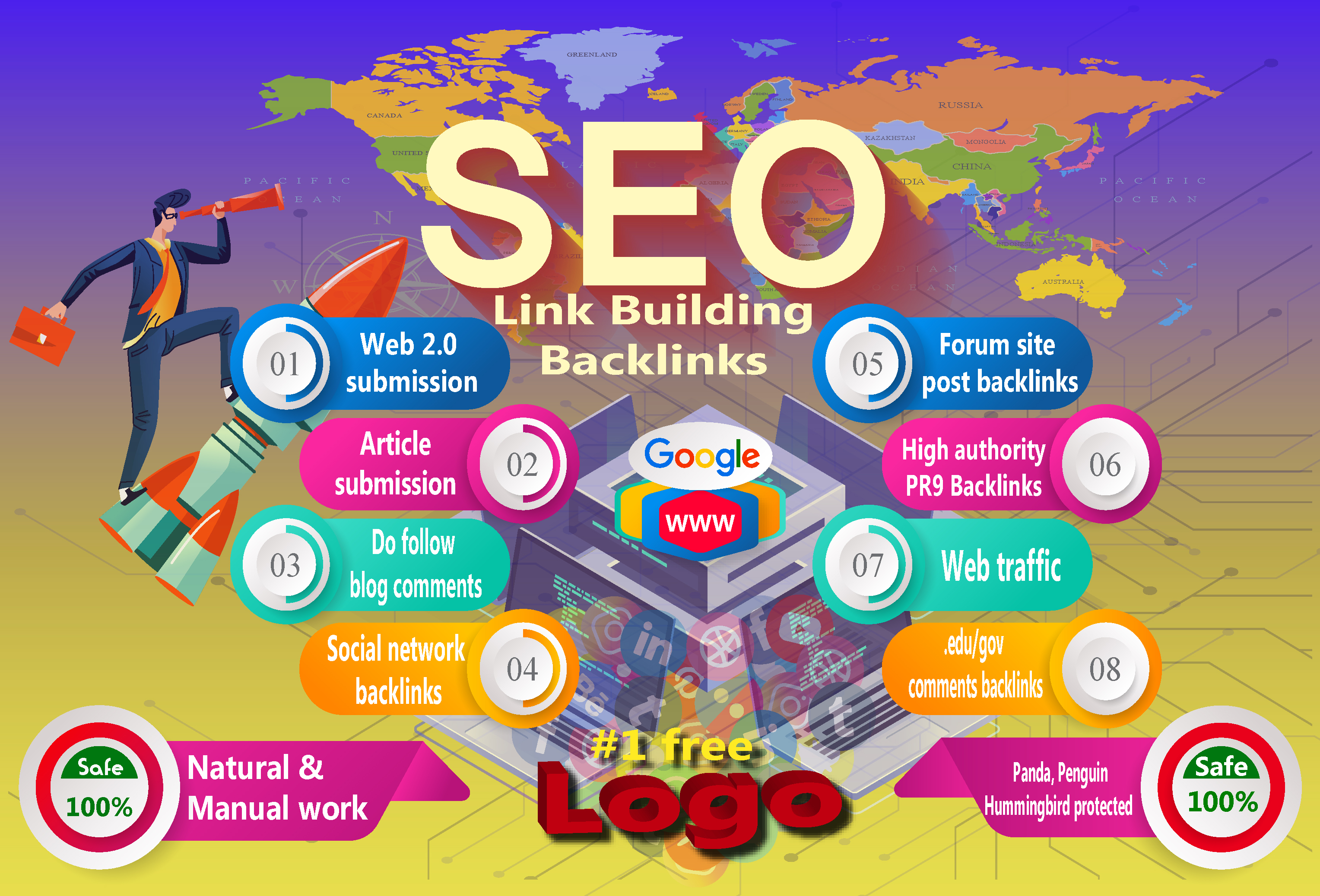 Сайт 100 городов. SEO backlinks. SEO backlink building software. Top 100 websites. Backlink Builder software.