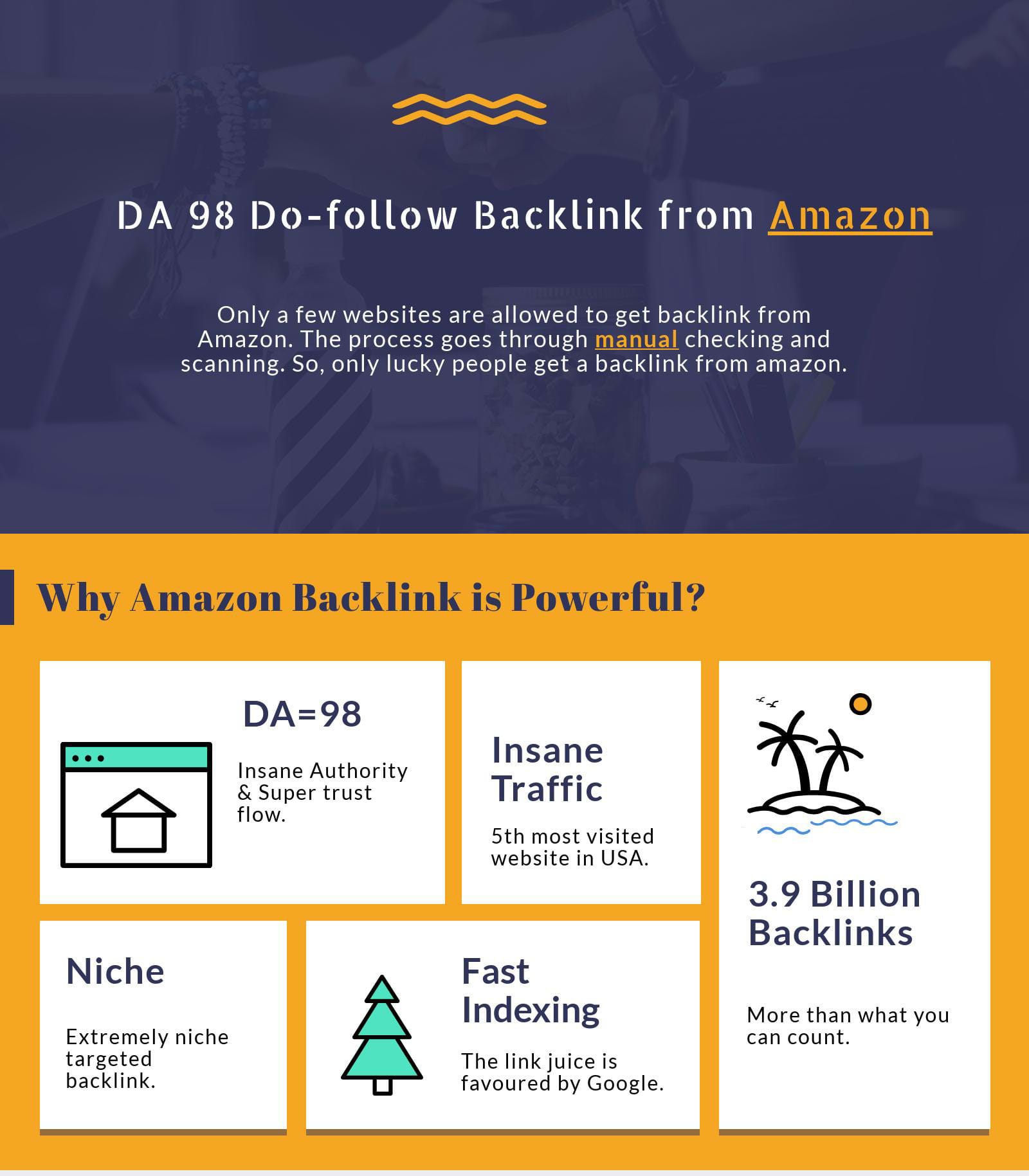  I will Manually get backlink from Amazon da 94 Do-follow