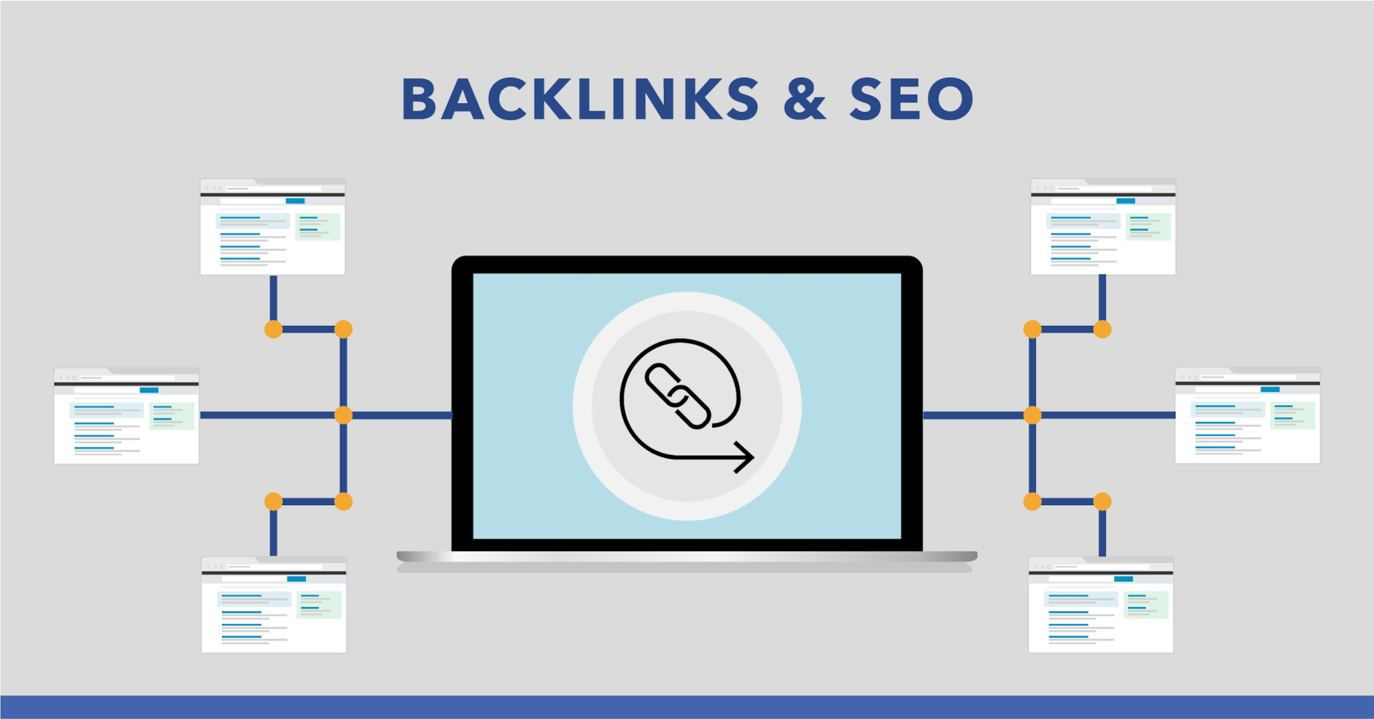 Do follow and support. SEO backlinks. SEO ссылки. Backlink SEO software. SEO баннер.