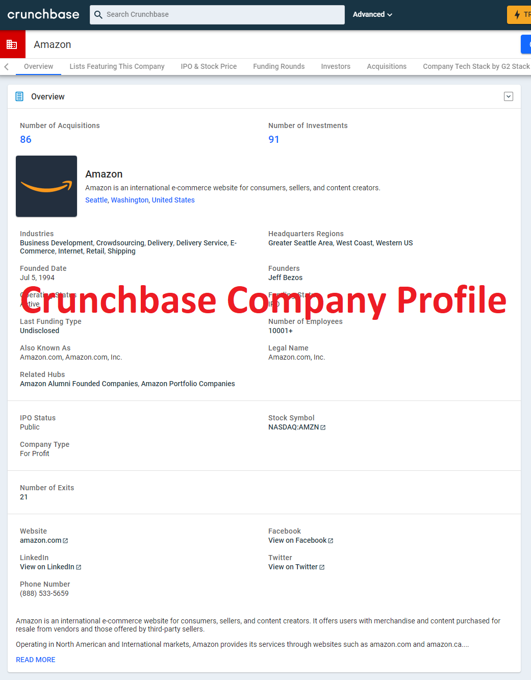 Create Crunchbase Profile For Your Business Or Personal For $50 - SEOClerks