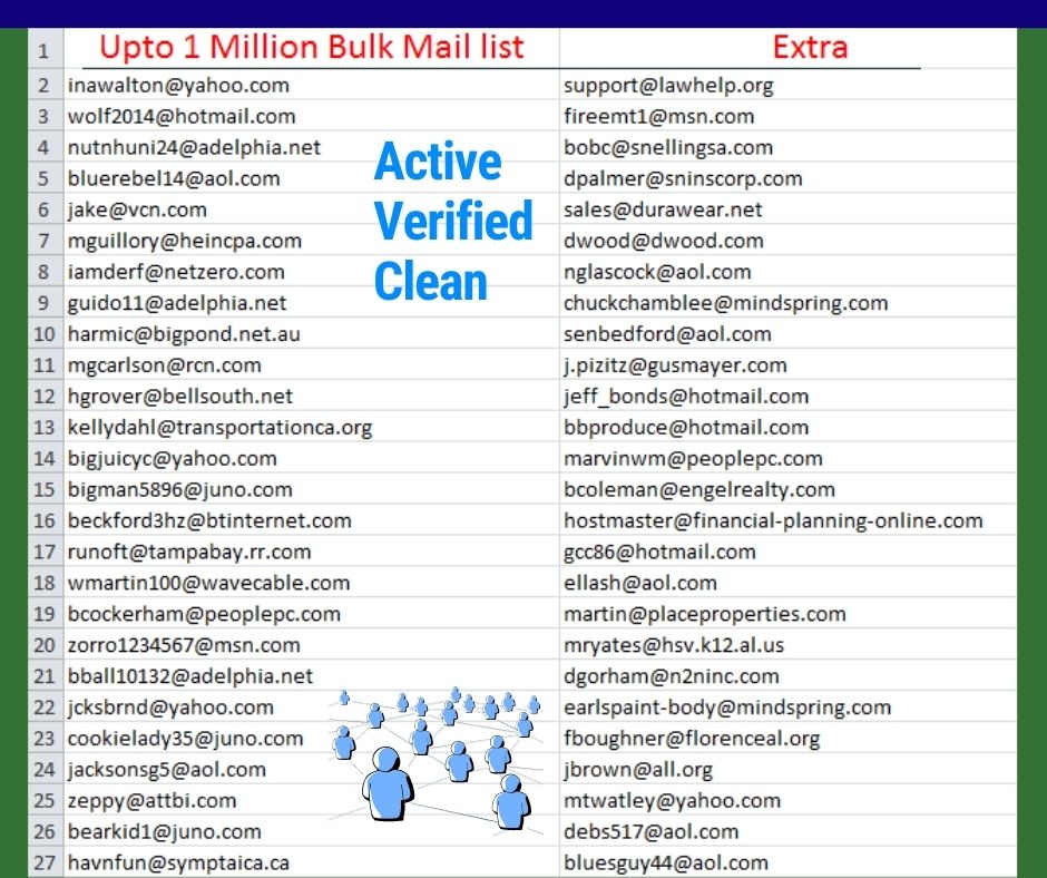 bulk email list