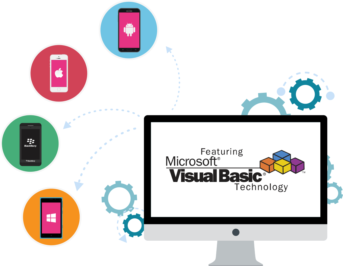 Basic technologies. Visual Basic for applications картинки. Visual Basic for applications логотип. Visual надпись. Visual Basic PNG.