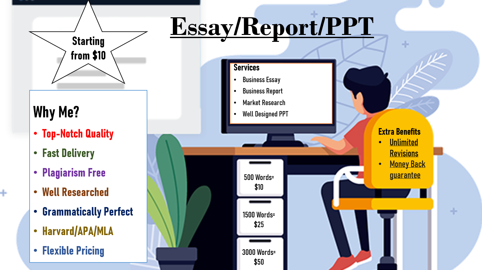 I will assist you in your critical Reports and Essays of 1000 words