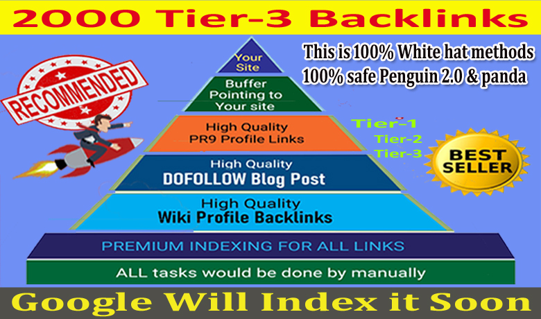 Create exclusive 120+ link pyramid powerful to increase your website rank