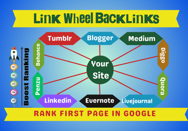 I will manually 25 create powerful link wheels backlinks