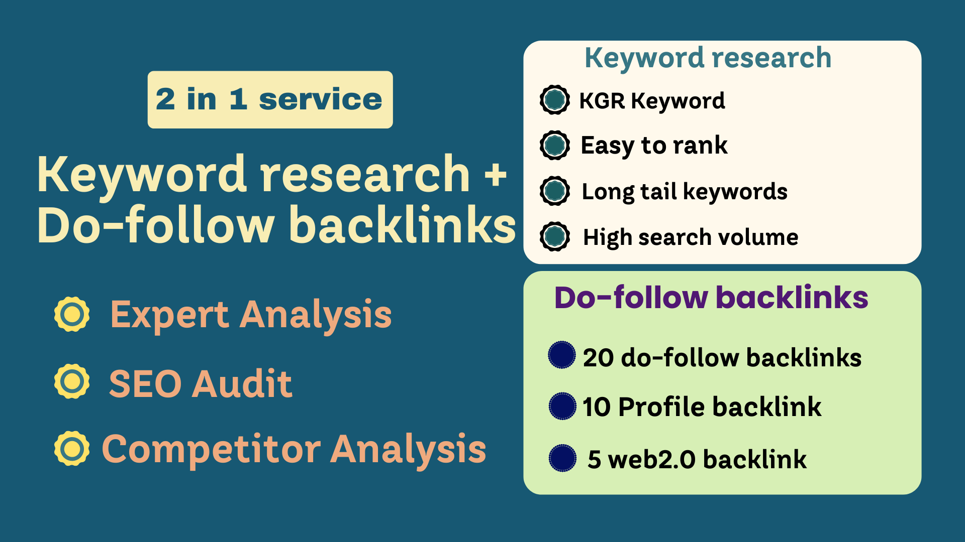 The Dynamic Duo of SEO: Do-follow backlinks + keyword research in 1 package!!