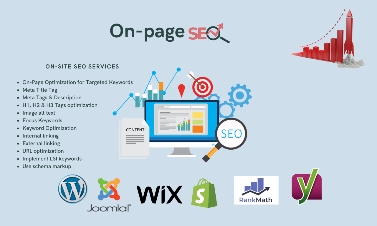  on page SEO optimization for your wordpress website yoast