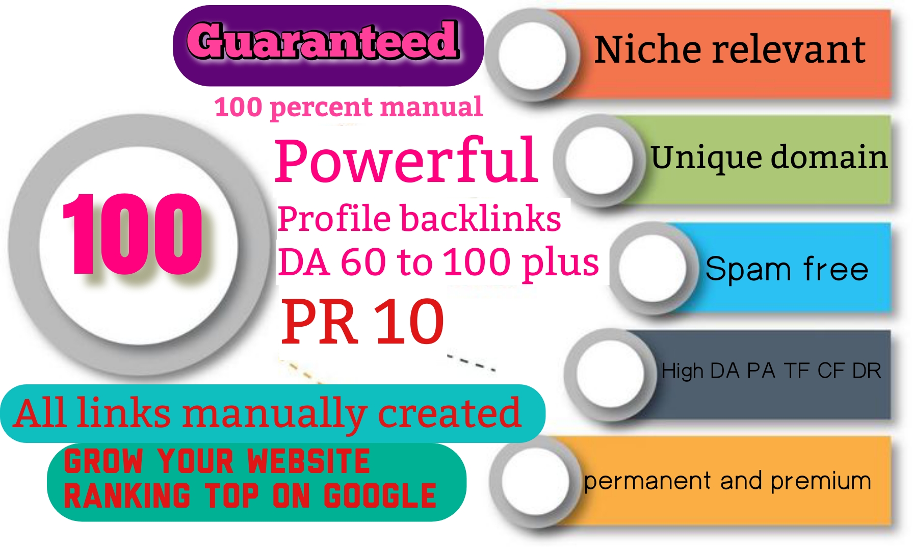 Manually do 100 unique backlinks PR 10 DA 60 to 100 