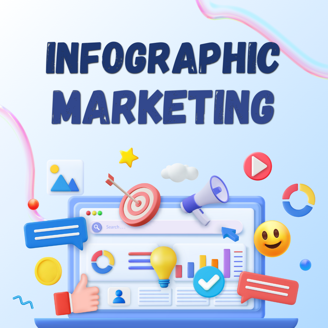 I will do infographic or image submission to 30 top sharing sites