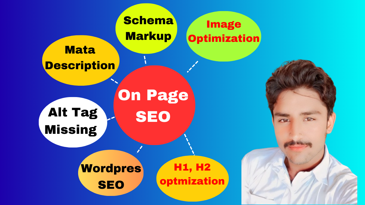 I Will do On page SEO and Technical Optimization for your website top ranking 