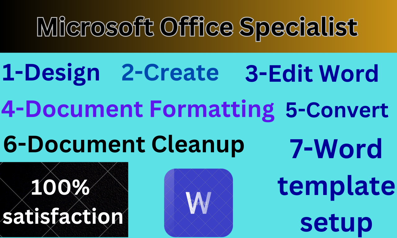 I will create, format, cleanup, improve, template setup for you ms document