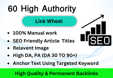 Manually handmade 60 web 2.0 link wheel with unique article