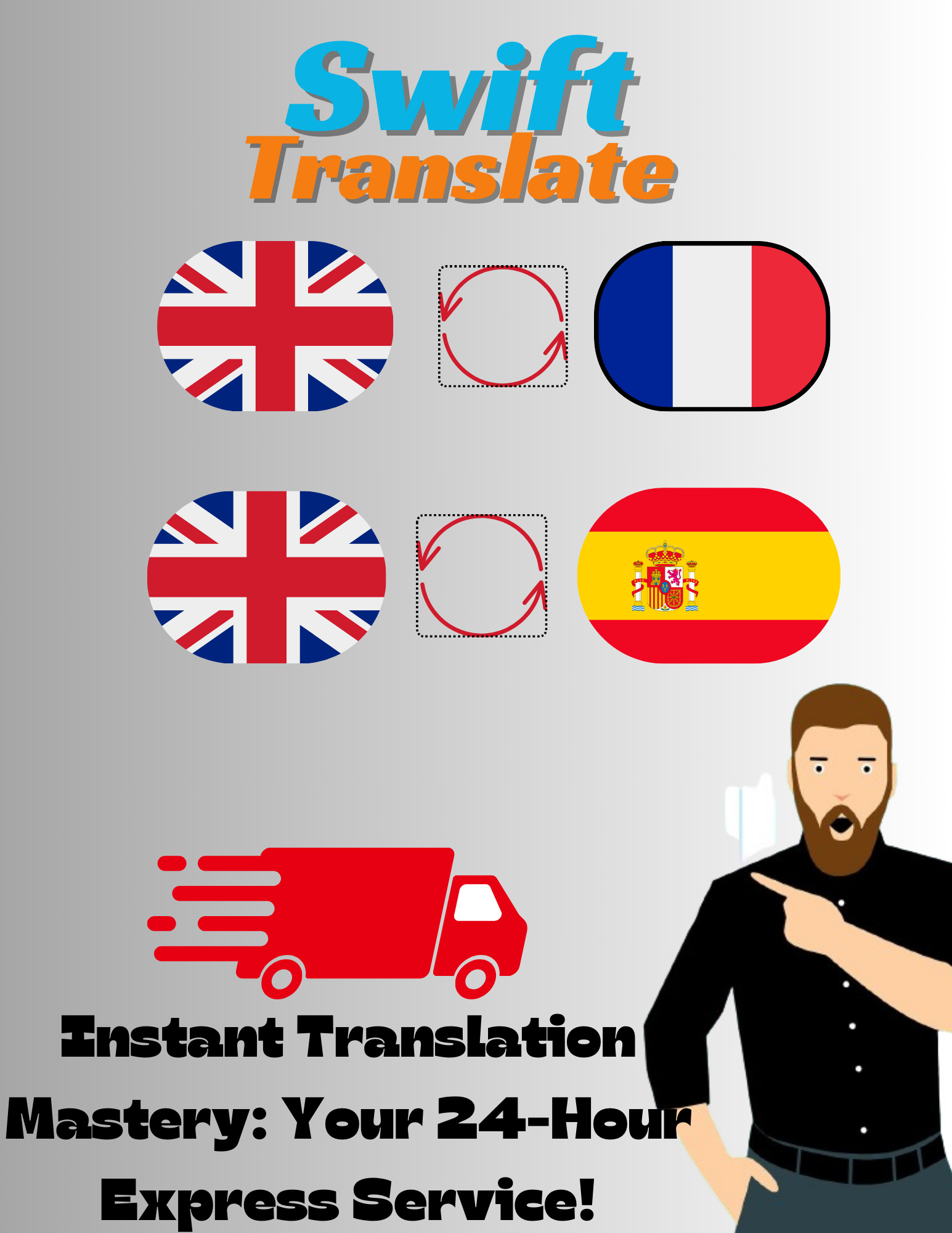 I will translate 1000 words from French/Spanish to English and vice versa 