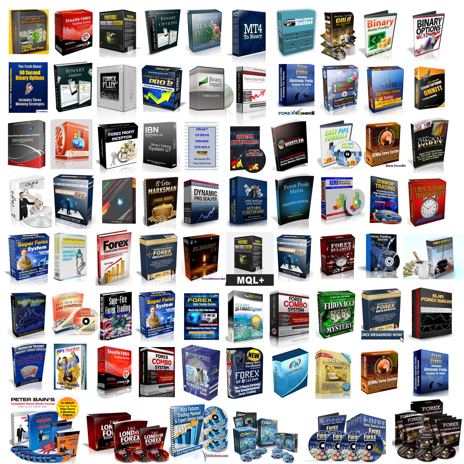 Give You 170 World Best Forex Trading System Collection For 5 - give you 170 world best forex trading system collection