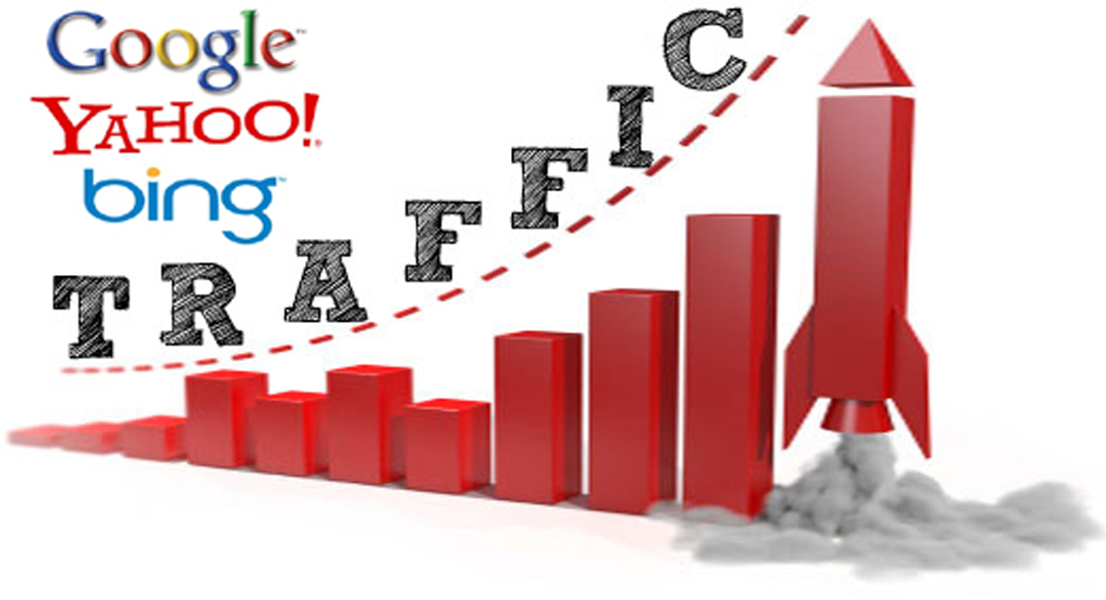  5 Ways to Get more Traffic on blogger for Free