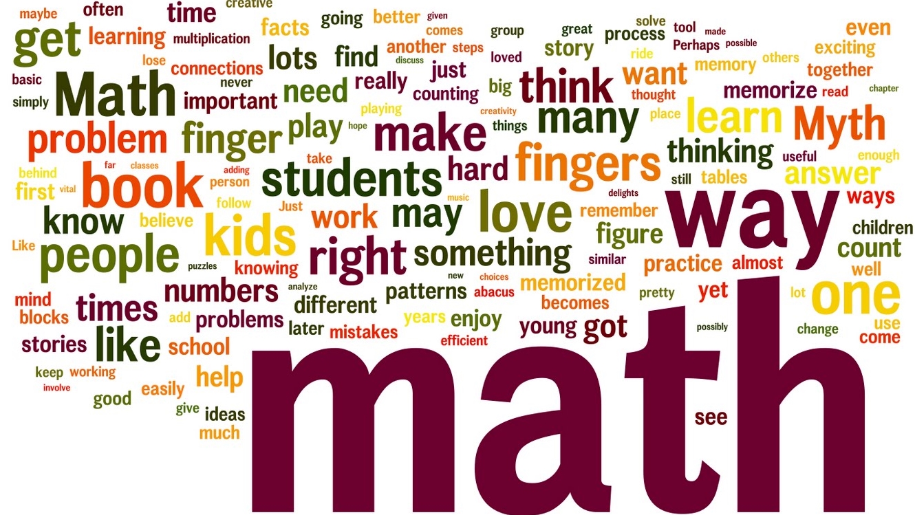 Something with numbers. Облако из слов English Mathematics. Math Word cloud. Become время. Word cloud Mathematics.