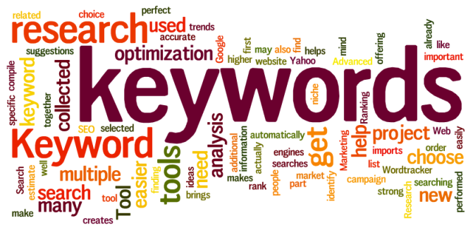 French keywords research : recherches de 10 expressions clefs rentables pour votre site. 