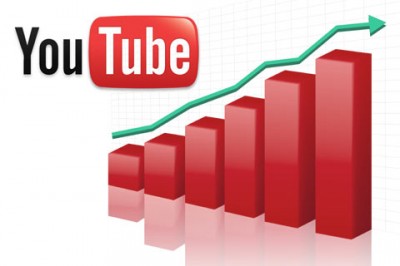how to get free youtube views