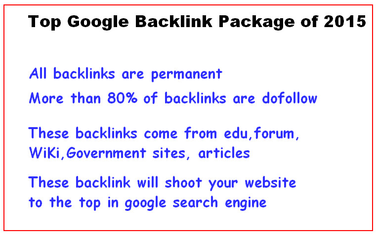 Permanent Google Raking Package : Higher PR Backlinks Pakage