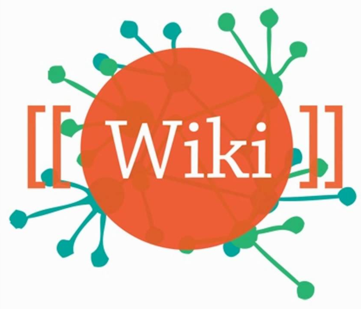 Wiki технологии. Wiki сайты. Wuki. Логотип it Wiki.