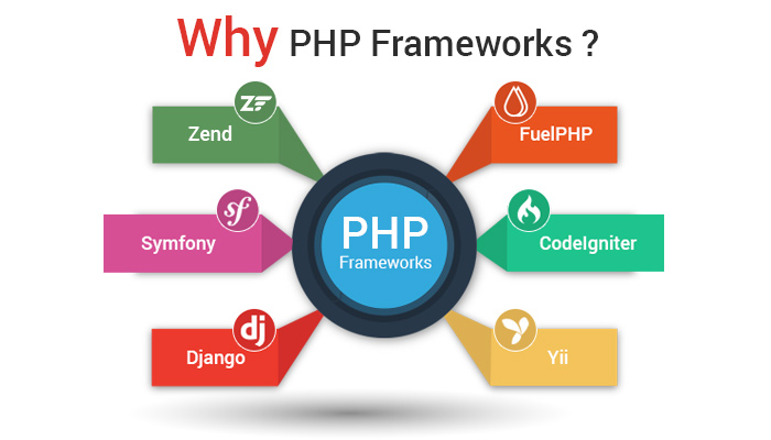 Php получить разрешение изображения