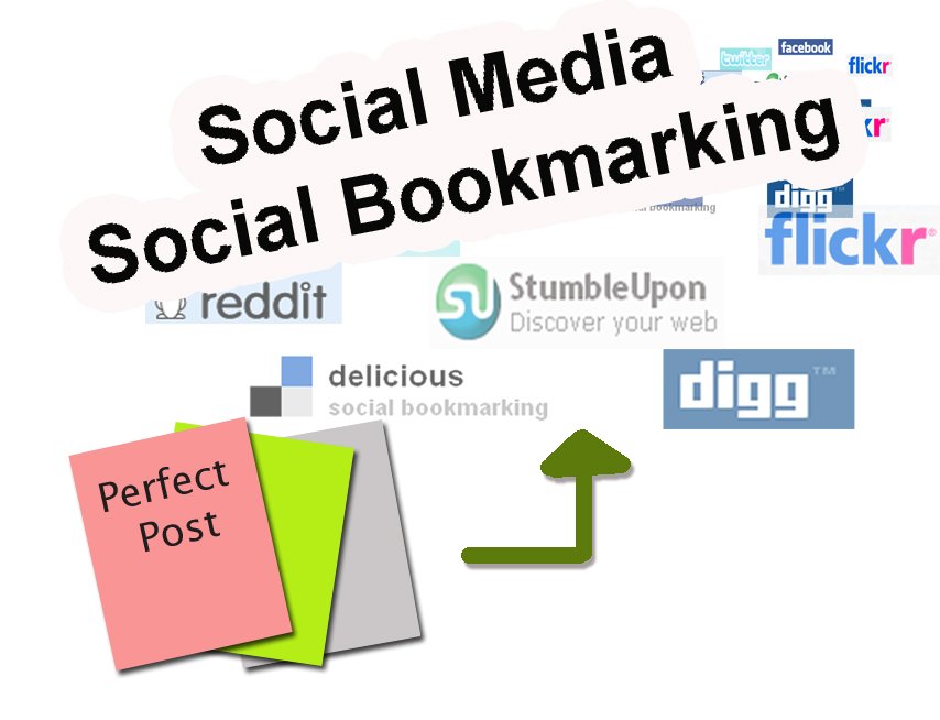 Manually Submit Your Link To Social Bookmarking Sites For Seoclerks