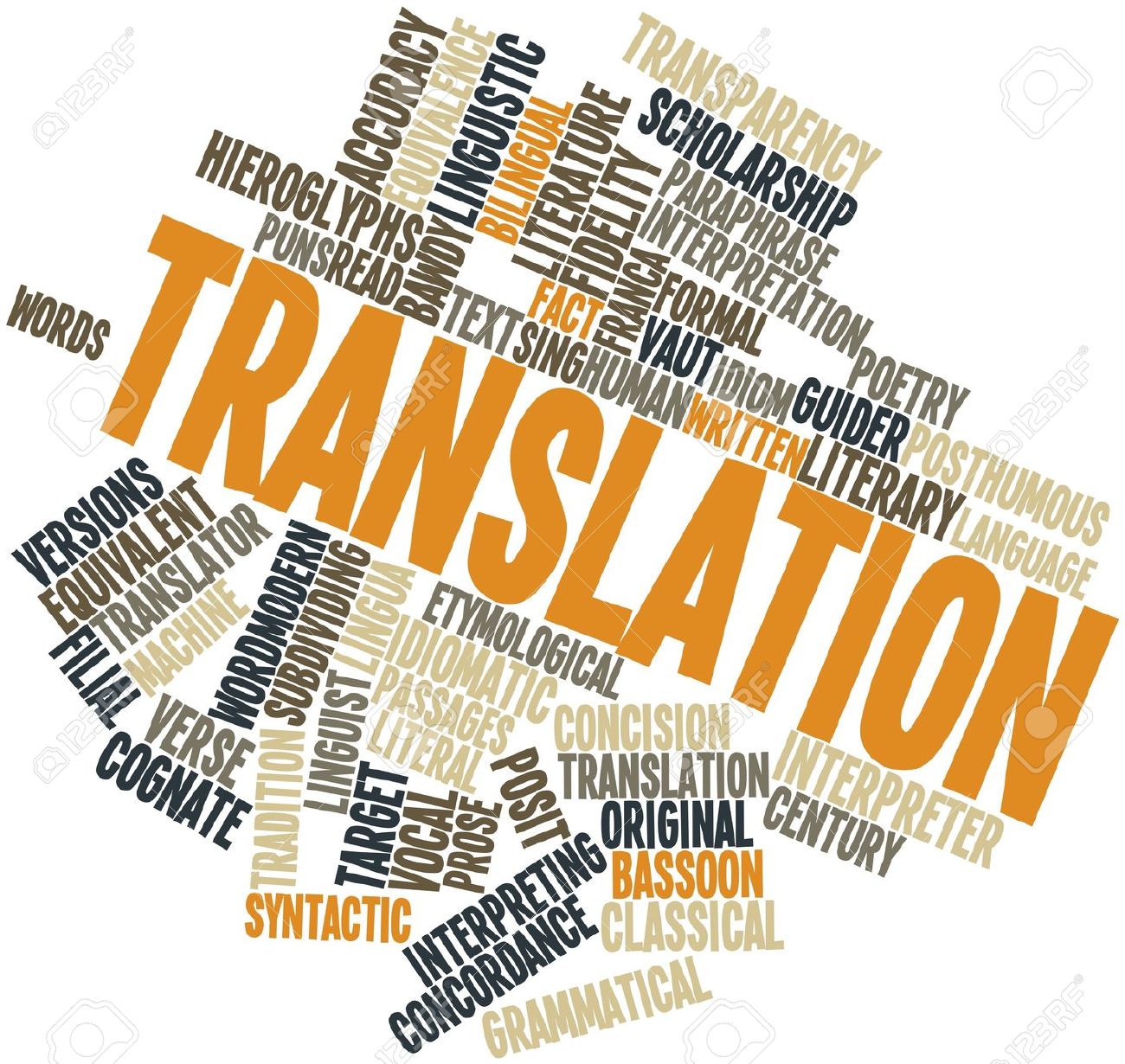 Translate Words And Articles From English To Spanish For 5 SEOClerks