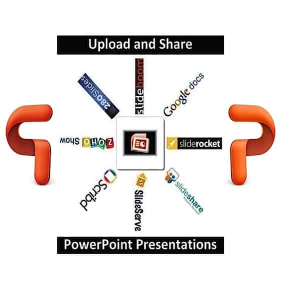 20 PowerPoint Slides Created + Submitted to 20 PR 4-9 Slide Share Sites ...