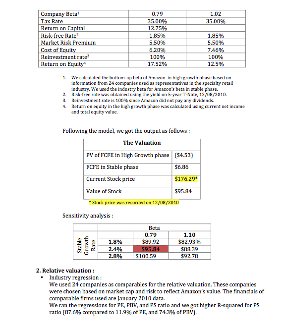 conduct a stock analysis on any stock of your choosing for $35 - SEOClerks