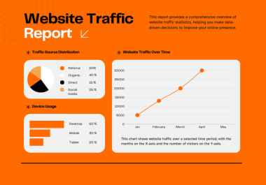 30,000+ EUROPE Website Traffic