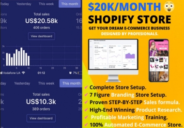 Create Shopify Store - Ecommerce