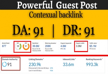 I will create high da seo dofollow backlink with guest post