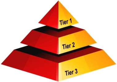 Super Powerful Tier-3 White Hat Link Pyramid,  Organic SEO Service &ndash Guaranteed Ranking