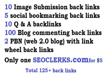 Create 125 + High quality Backlinks To Skyrocket your website