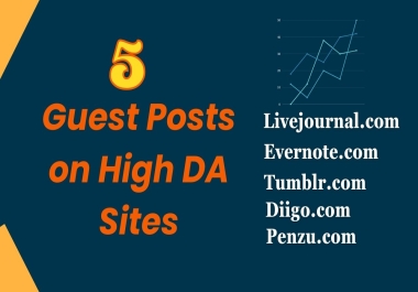 Write and Publish 5 Guest Posts on High DA Sites