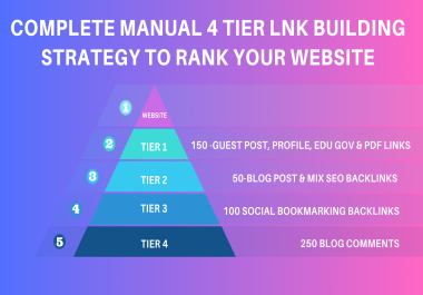 Exclusive 4 Tier Manual Link Building With DA 100-40 to Rank Your Website