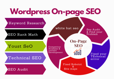 I will fixed onpage seo optimization 