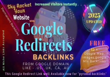 Permanent 190 plus Gedirects Backlinks from Domain DR98