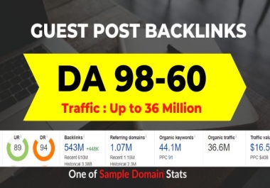 Write and publish 3 High DA guest posts with permanent Backlinks - Dofollow & Nofollow Links