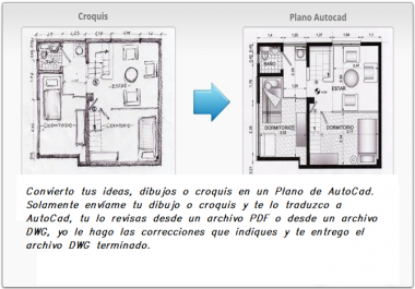 Optimizing your ideas in AutoCad is a better way to share and realize them