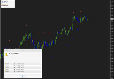 Mix Binary System Team Package