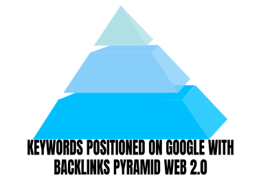 I will create 40 high quality web 2.0 backlinks for your website