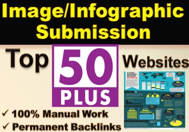 I will do Image or Infographic submission on top 50 High PR Images Sharing sites manually 