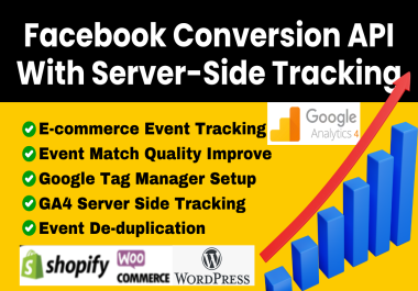 facebook capi tracking by google tag manager, ga4