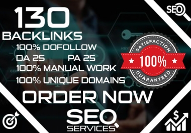 I will create 450 highly authoritative dofollow backlinks